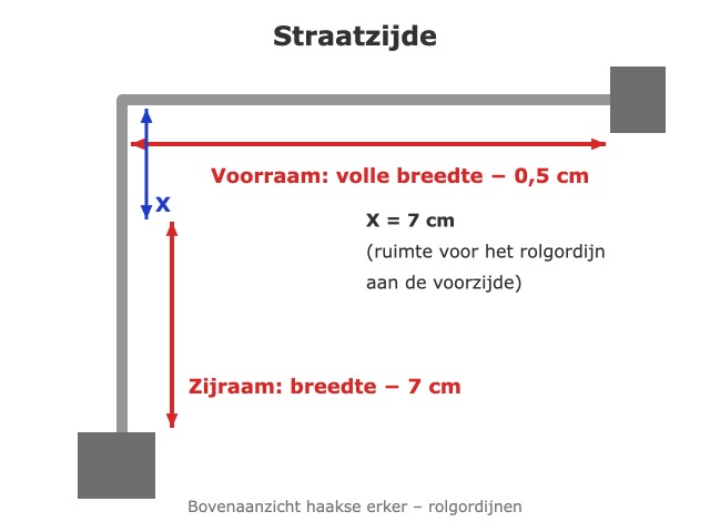 Haakse erker